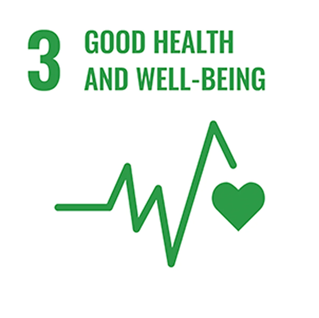 Good Health and Well-being