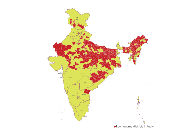 poorest places in India